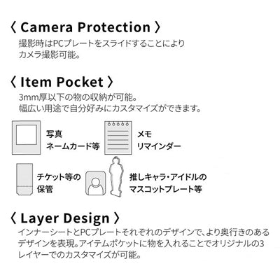 スヌーピー SHOWCASE+ iPhone14 Plus / 14 Pro Max / 13 Pro Max / 12 Pro Max 対応 ケース