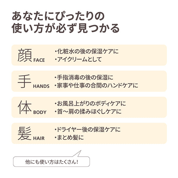 スヌーピー スチームクリーム (HAPPY・FUN・WOOF!)